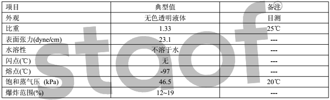 STAOF CL9180不燃清洗剂