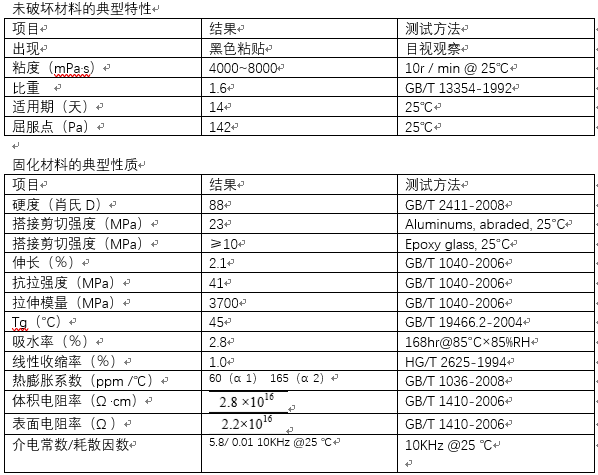 摄像头用胶粘剂