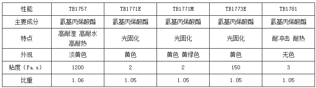 快速接着用胶水